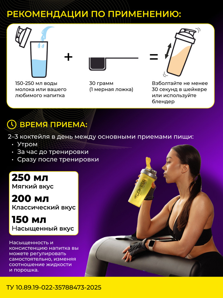 Сывороточный протеин Steelpower Yummy Whey, 900 г, 60% белка, Кокос, Сливочный крем (рафаэлло)