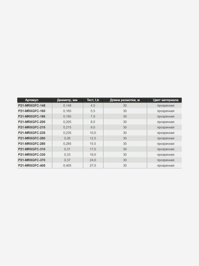 Леска флюорокарбон Pontoon21 MARXMAN GFC 0,37 мм (прозрачный) 12шт по 30м, разрывная нагрузка 10,8кг