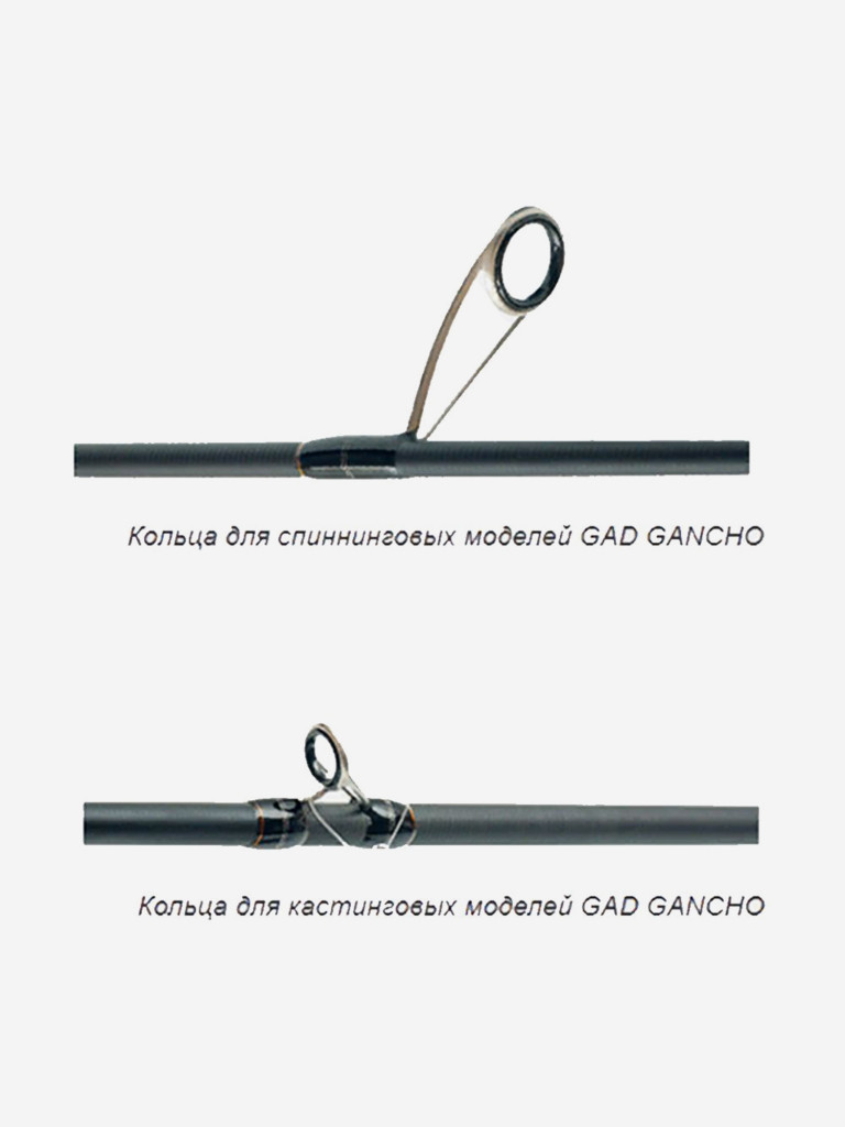 Спиннинг для рыбалки GAD Gancho 2023, 198 см., 7.0-25.0 гр., 8-17Lb., Fast
