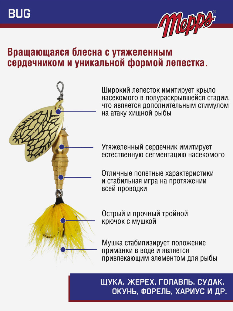 Блесна вращающаяся для рыбалки Mepps BUG №2 на щуку, окуня