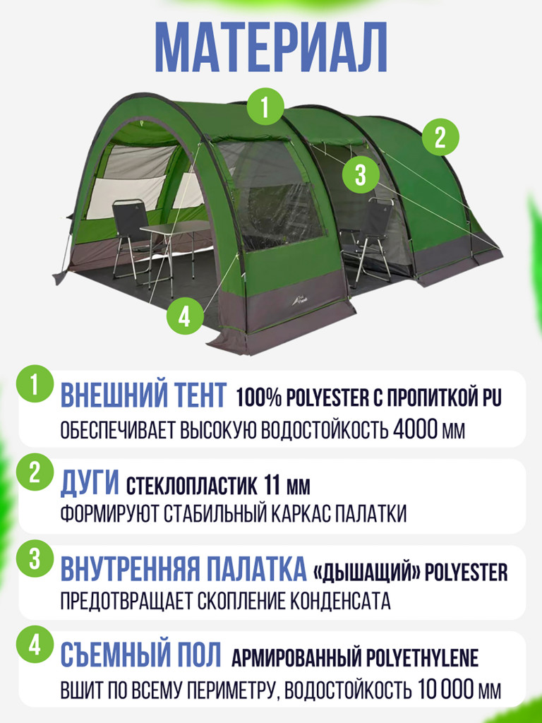 Четырехместная кемпинговая палатка Trek Planet Vario 4