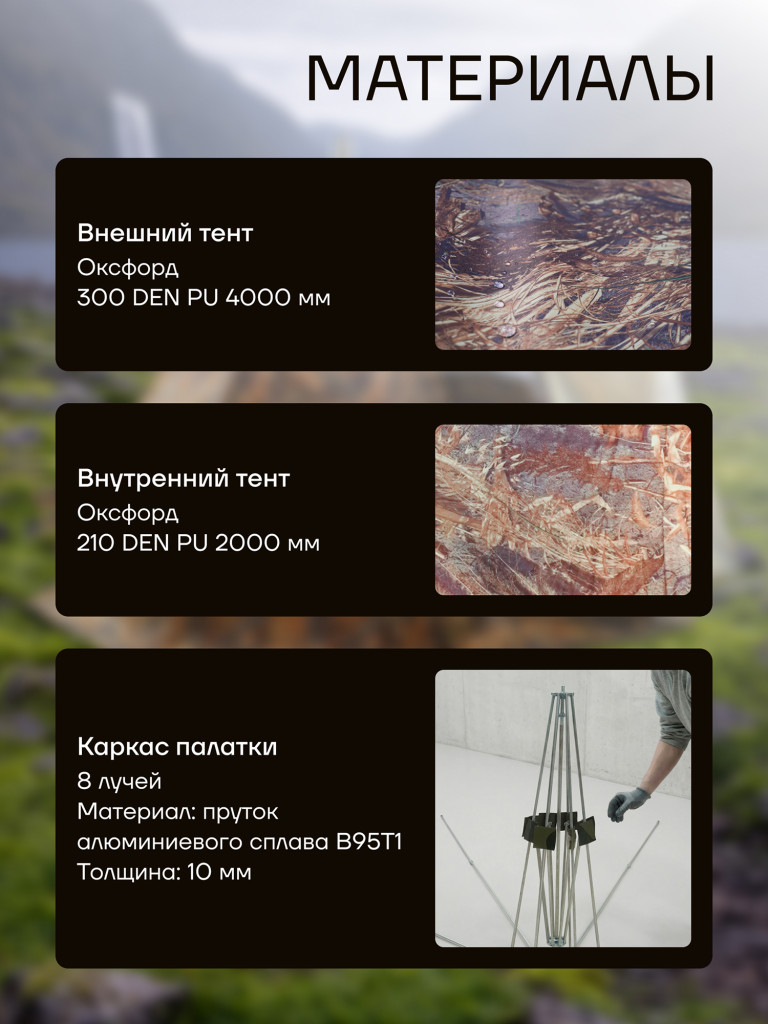 Палатка УП-2 Берег, 7 местная, двухслойная, в чехле