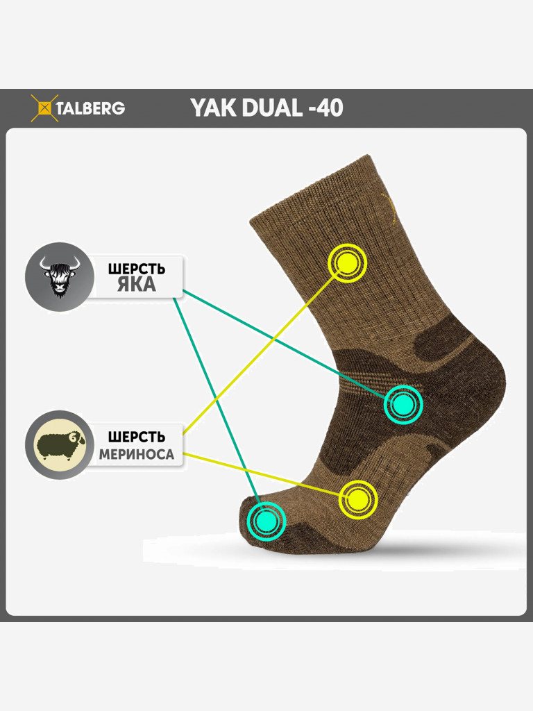 Треккинговые термоноски Talberg Yak Dual -40C, коричневый
