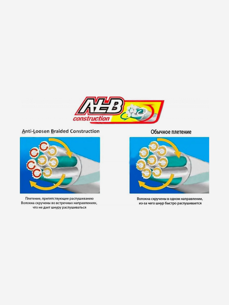 Шнур OWNER Kizuna X8 Broad PE multi color 10м 300м 0,13мм 6,7кг