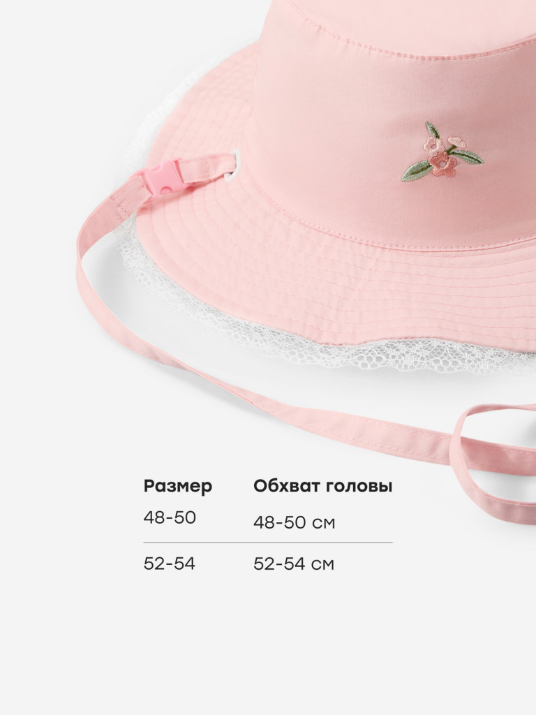Панама детская HAPPY BABY
