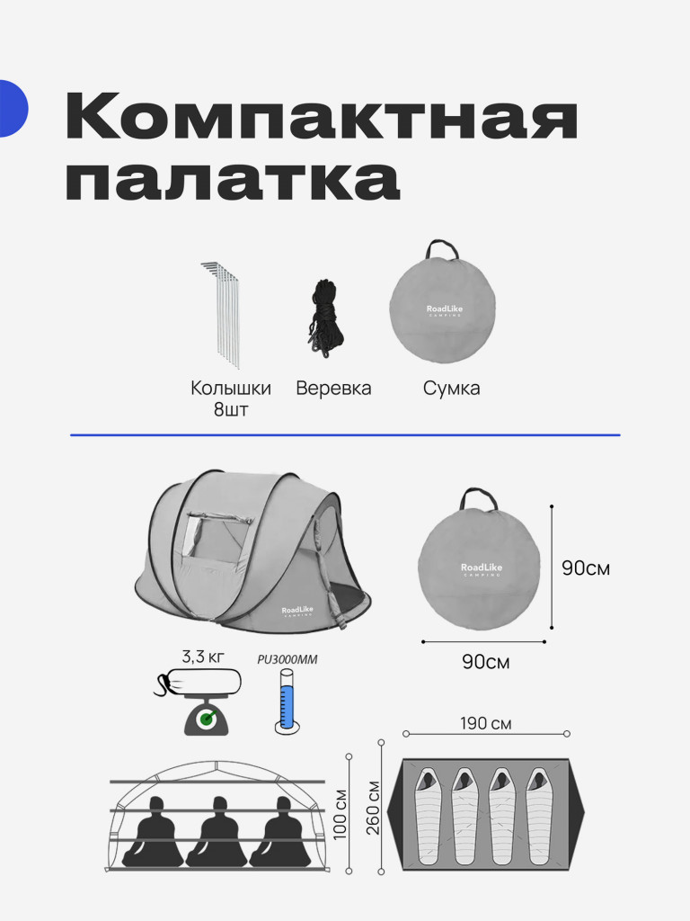 Палатка 4-местная RoadLike Family Синий синий цвет — купить за 11990 руб.  со скидкой 33 %, отзывы в интернет-магазине Спортмастер