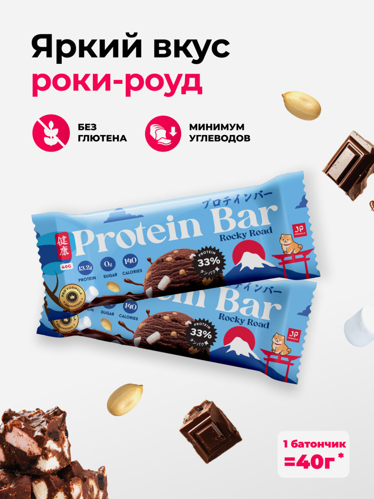 Протеиновые батончики без сахара в шоколадной глазури,Роки роуд 16шт