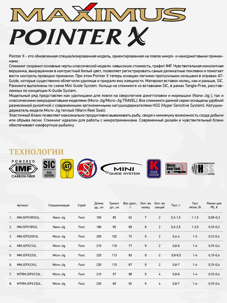 Спиннинг для наноджига Maximus POINTER-X NJ 165XUL 1.65m 0,3-1,5g мормышинг