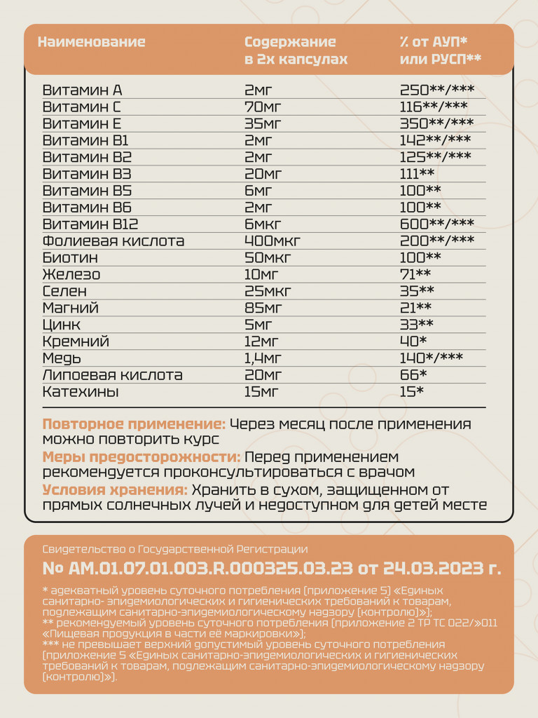 Zolten Tabs Витамины для волос