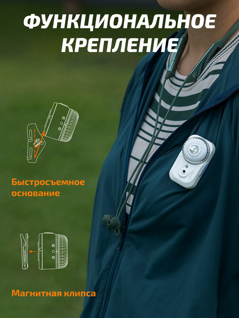 Фонарь Fenix налобный HL17R черный RGB
