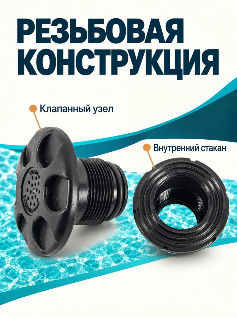 Клапан сброса давления Mariva для лодки ПВХ, предохранительный, 4.6-6 PSI, черный