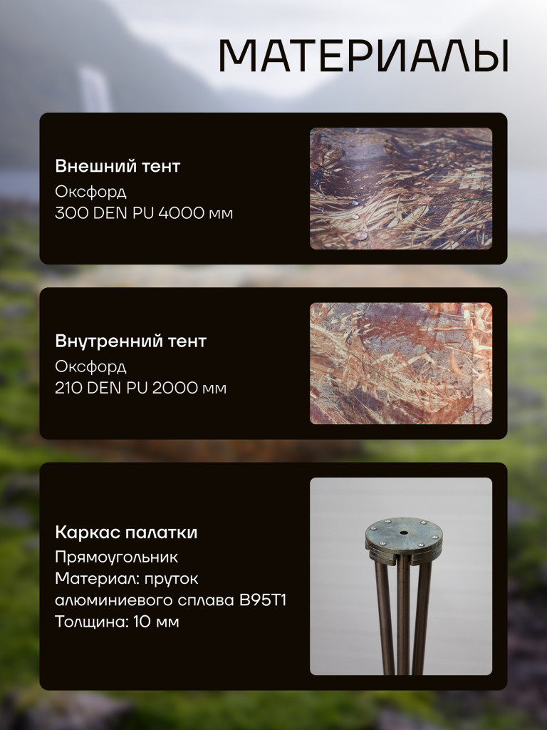 Палатка куб 3.60 Берег всесезонная зимняя палатка для рыбалки туристическая кемпинговая