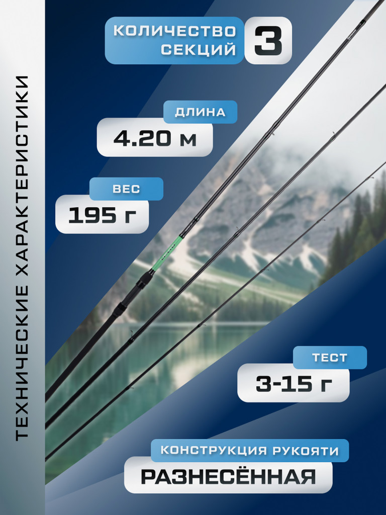 Удилище матчевое F-FISHING Vento Match 4,2м тест 3-15г