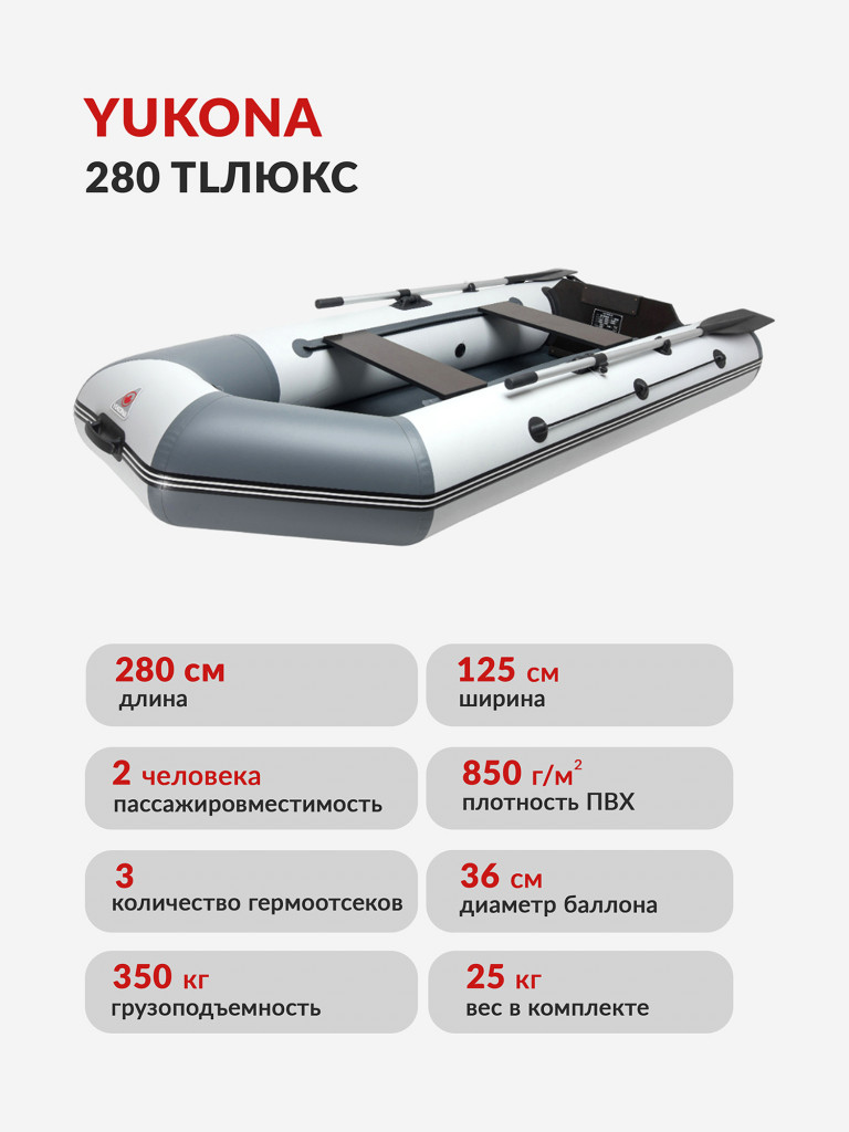 Лодка ПВХ надувная под мотор Yukona 280 TLЛЮКС двухместная для рыбалки с жестким дном. серый-комбинированный