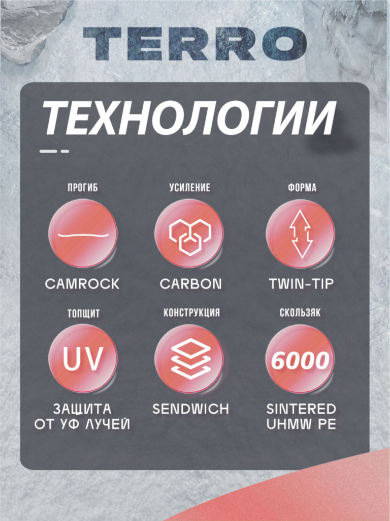 Сноуборд TERRO - LADIES 24/25