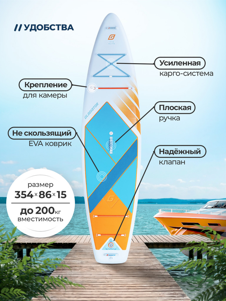 Сап доска надувная Gladiator ELITE 11.6