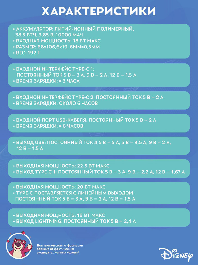Внешний аккумулятор Disney Медведь Лотсо