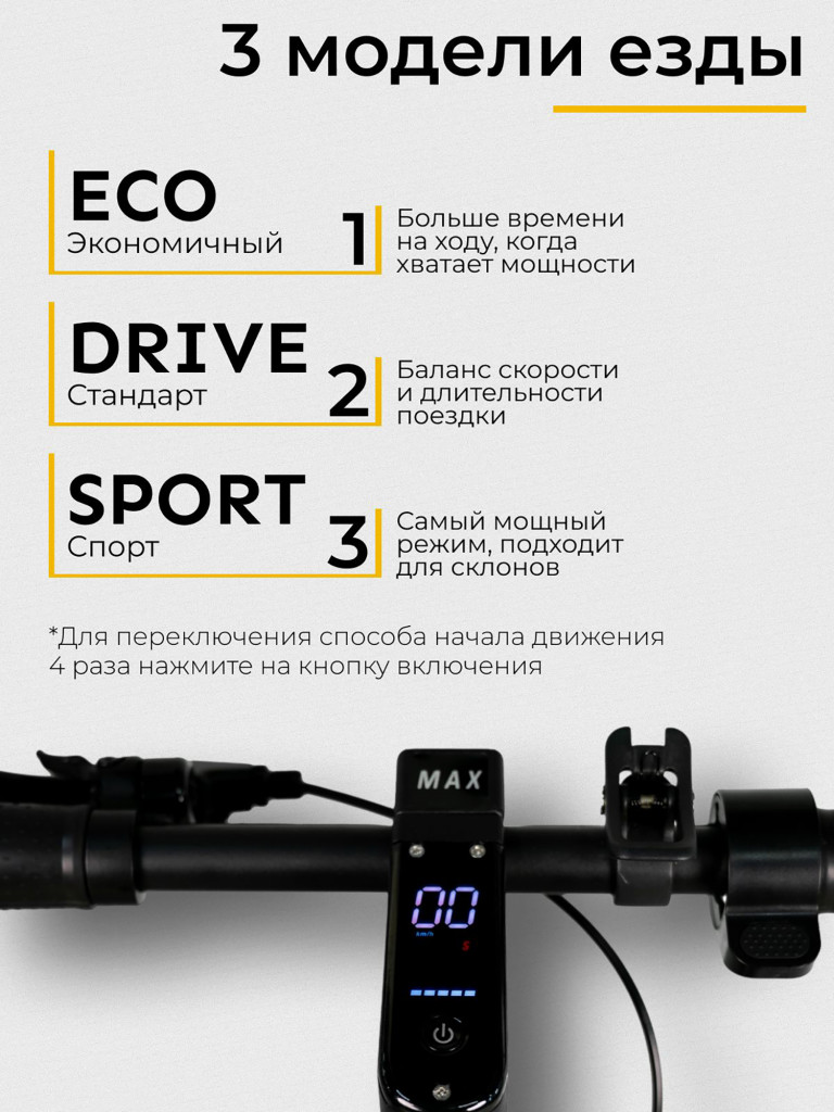 Электросамокат SAMIK MAX