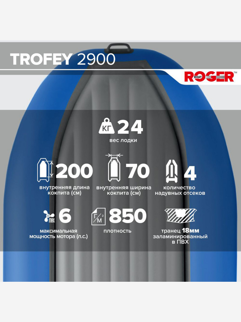 Лодка надувная ПВХ под мотор ROGER Trofey 2900, лодка Роджер НДНД (серый-синий)