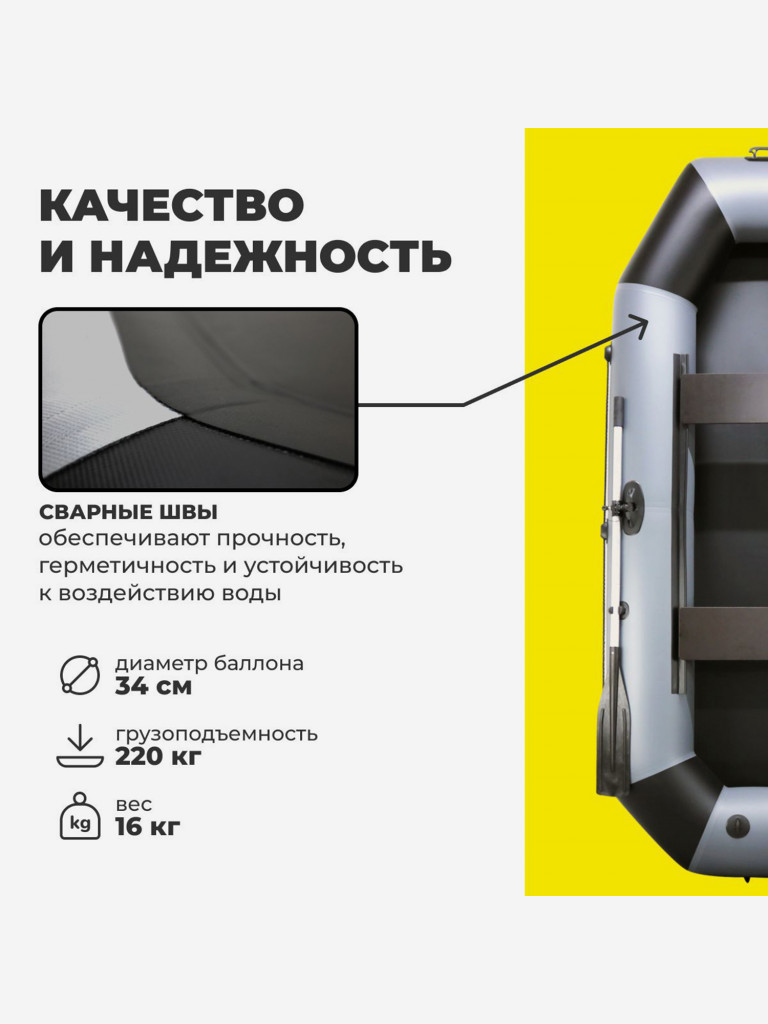 Лодка ПВХ надувная для рыбалки под мотор Лодки Поволжья S-280 гребная двухместная, серо-черная