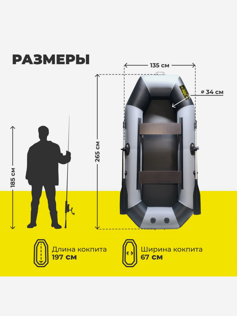 Лодка ПВХ под мотор надувная для рыбалки Лодки Поволжья S-265 двухместная, серо-черная