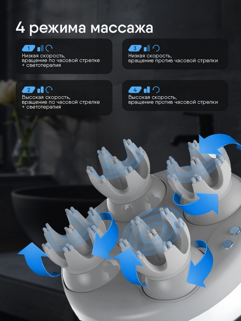 Массажер для головы, лица и тела с миостимуляцией и светотерапией Ergonova WellBeauty