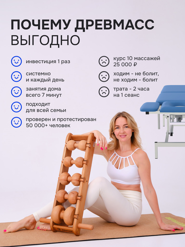 Роликовый массажер для спины и шеи Древмасс "ЭКОНОМ - 5 массажных валиков + ролик с шипами
