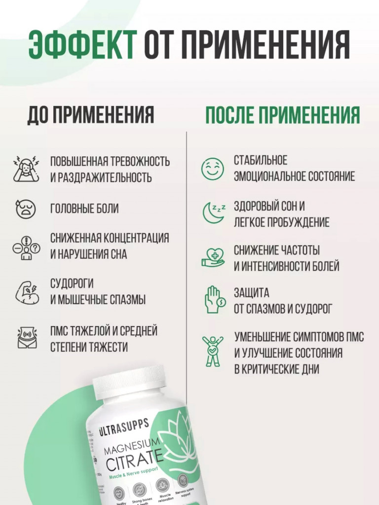 Магний цитрат UltraSupps, 90 капсул