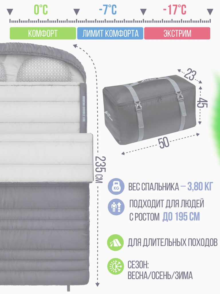 Cпальник-одеяло двойного размера Trek Planet Modena Double Lux