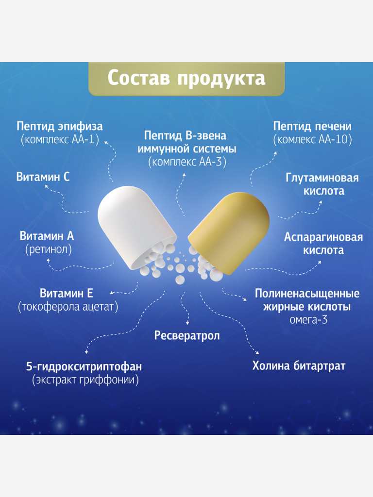 Revilab ML-01 - многофункциональный пептидный препарат anti-age и онкопротектор