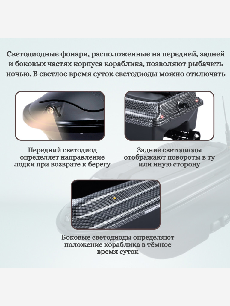 Прикормочный кораблик ACTOR PLUS Sonar Black