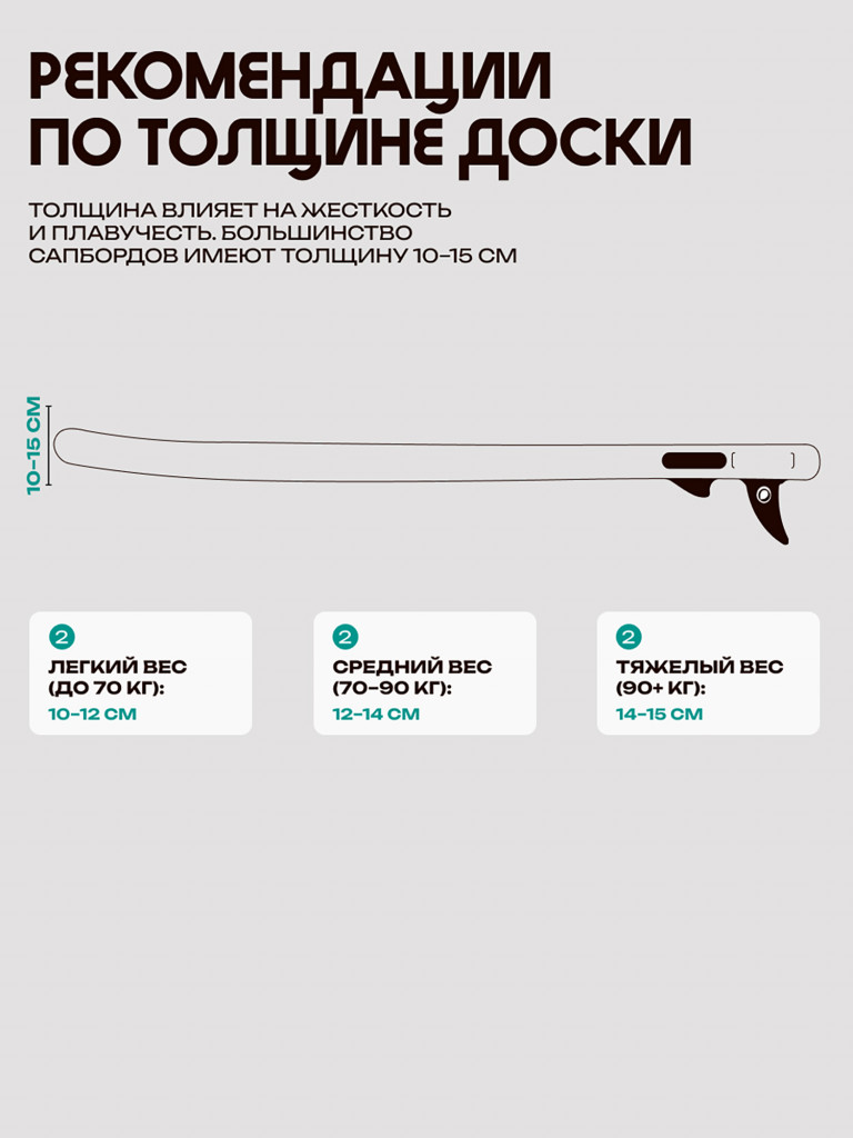 Сапборд PRIME - TOUR 11'0