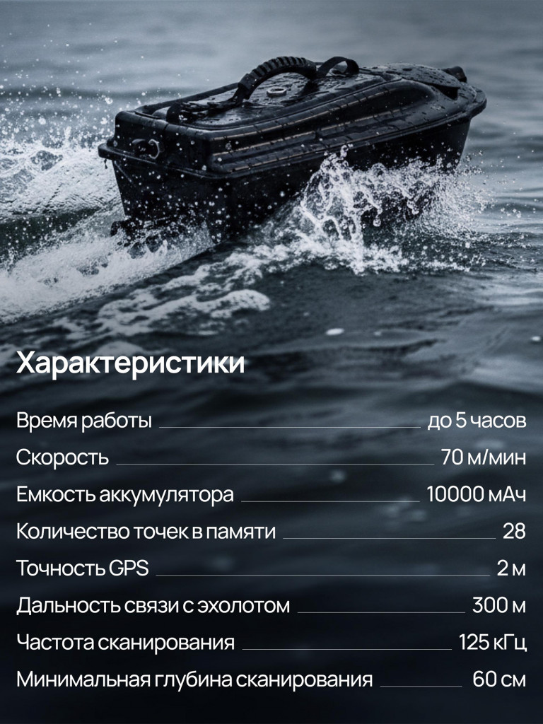Прикормочный кораблик Boatman Actor Plus Pro Black (эхолот + GPS)