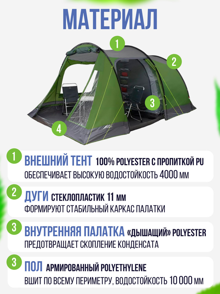 Четырехместная кемпинговая палатка Trek Planet Ankona Lux 4