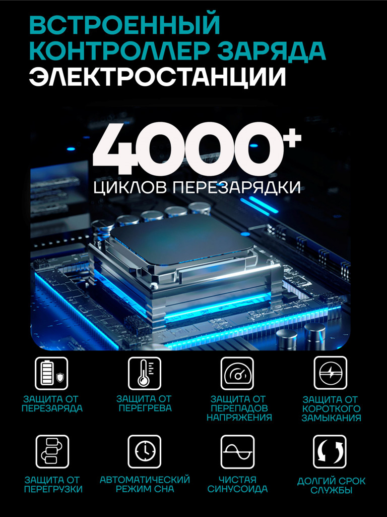 Портативная электростанция ONLY Mini 400 Вт