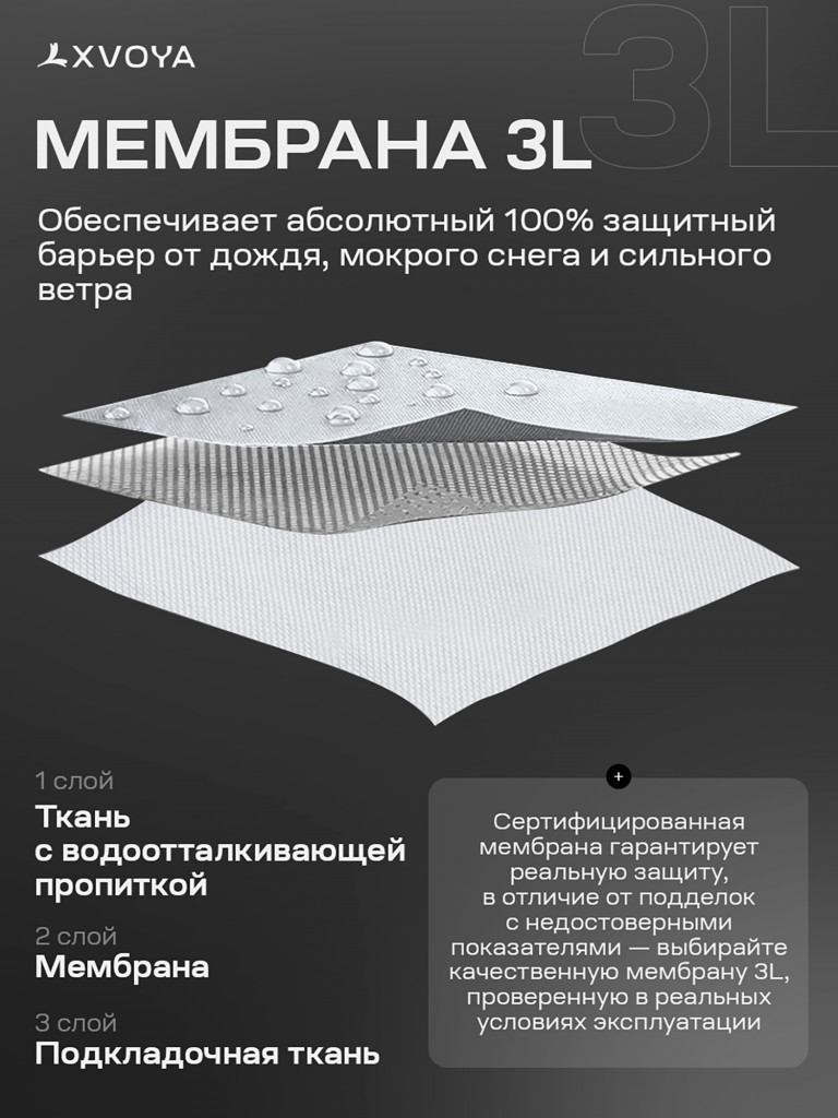 Куртка унисекс XVOYA 3L мембрана