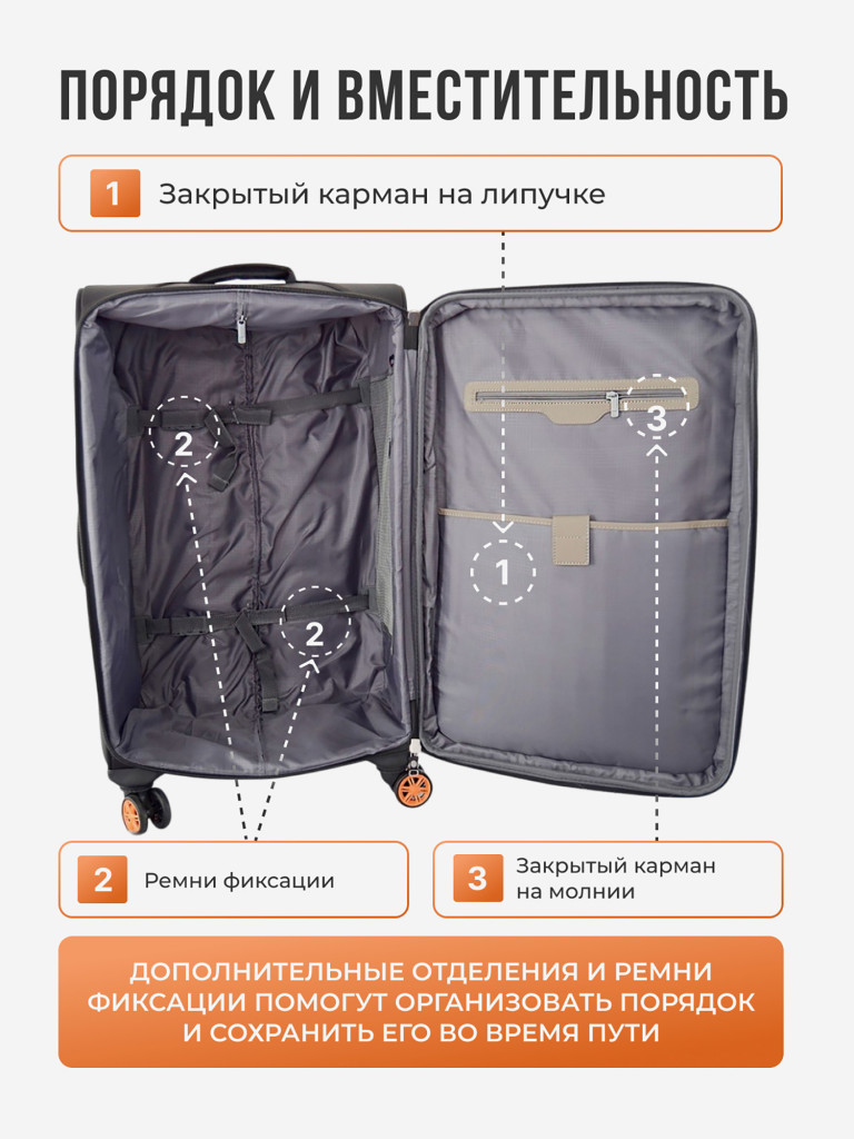 Чемодан Tevin s ручная кладь тканевый неубиваемый
