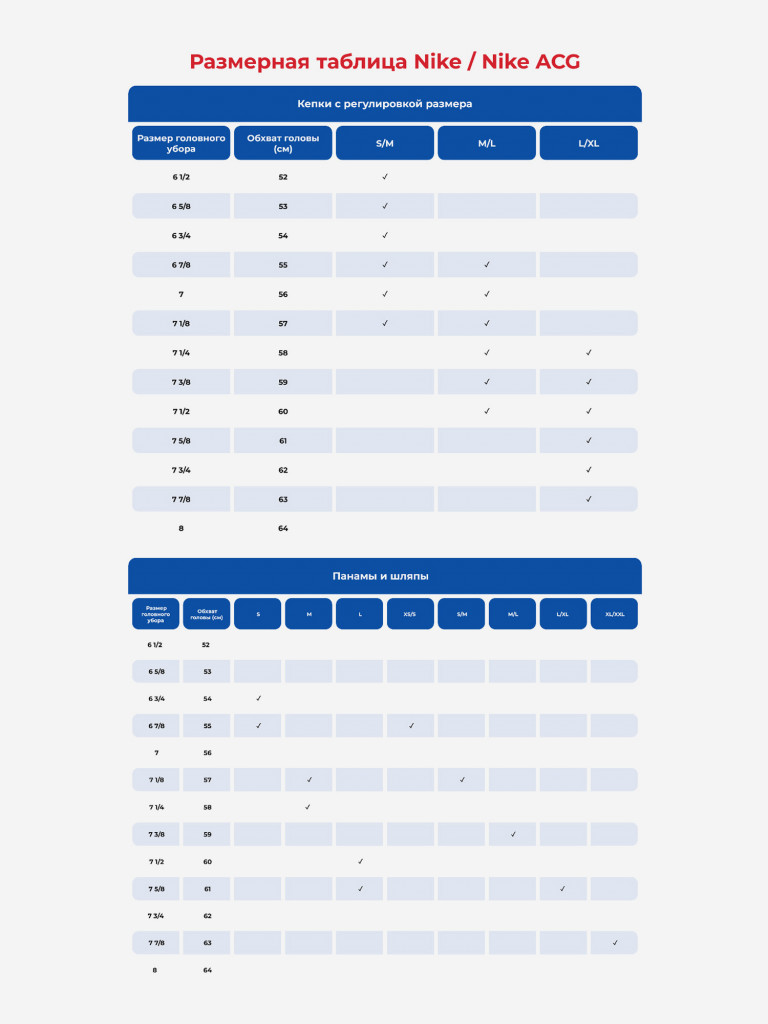 Кепка унисекс Nike ACG CAP