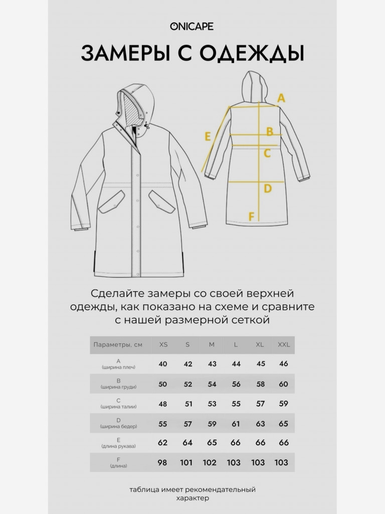 Зимняя парка женская Onicape Дворцовая