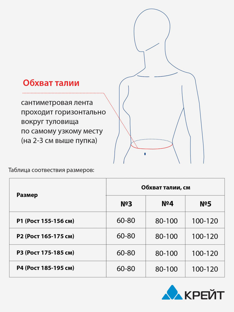 Корсет ортопедический грудопоясничный - "Крейт" Б-504
