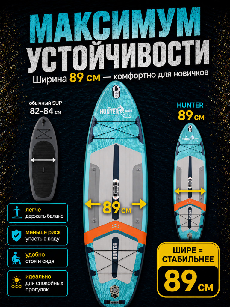 Sup-доска Hunterboard ACTIVE 11', 335х89х15 см, Ocean
