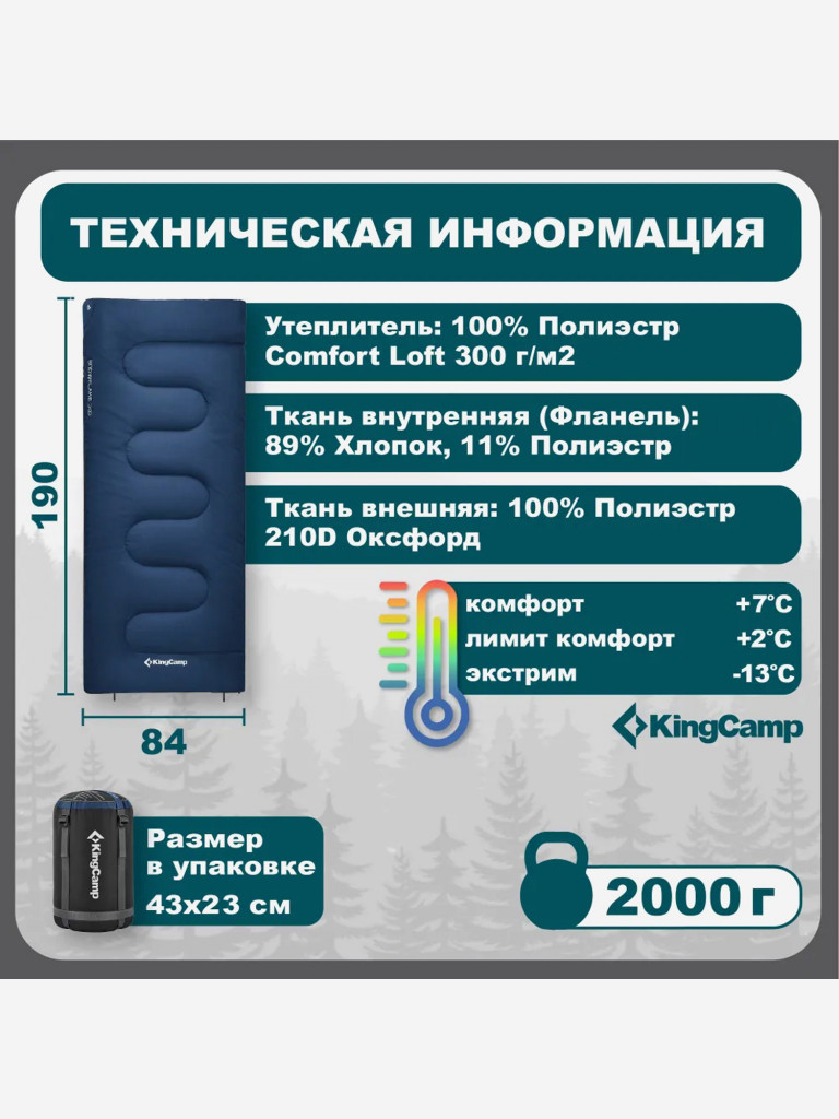 Спальный мешок туристический одеяло, KingCamp 2214 SNOWFLAKE 300 -13С 190х84 -13С, синий правый