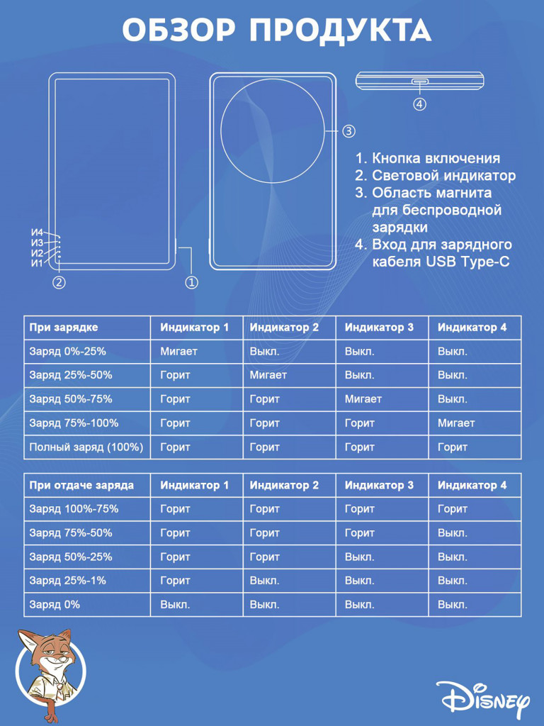 Внешний магнитный аккумулятор Disney Лис Ник Уайлд