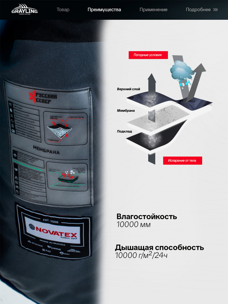Костюм для рыбалки Магеллан GRAYLING, зимний -15, синий-черный