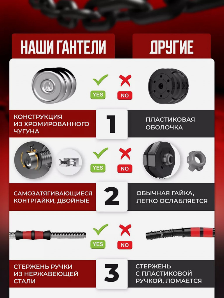 Штанга разборная LEGENDFIT набор в кейсе 20 кг хромированные