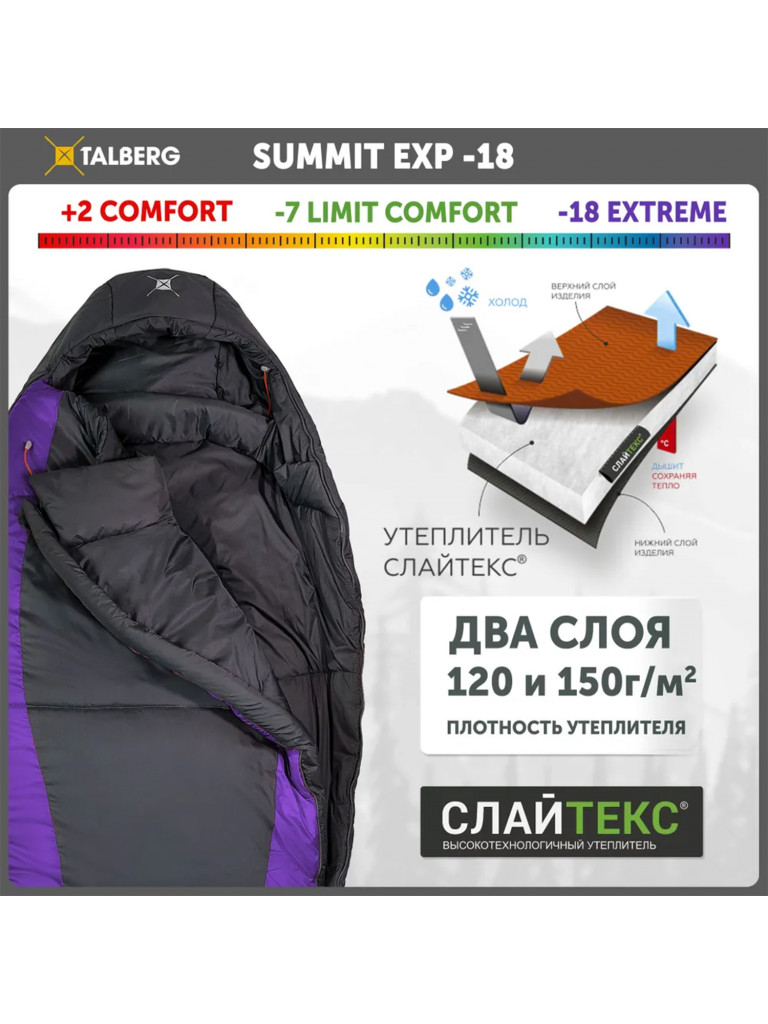 Спальный мешок SUMMIT EXP -18°C, серый/фиолетовый, правый
