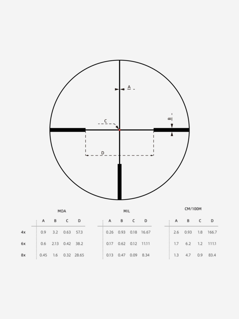 Прицел оптический Vector Optics Continental x8 Hunting ED 1-8x24