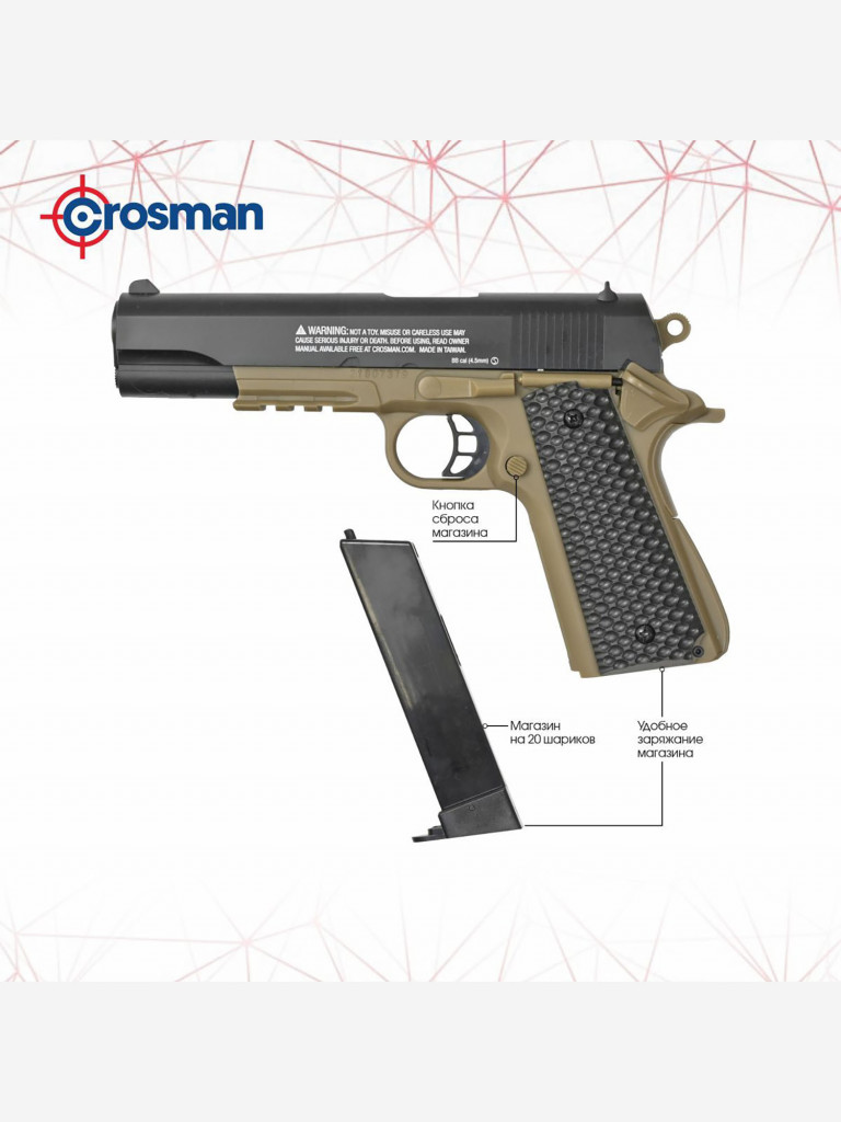 Пистолет пневматический Crosman S1911 , кал.4,5мм S1911KT