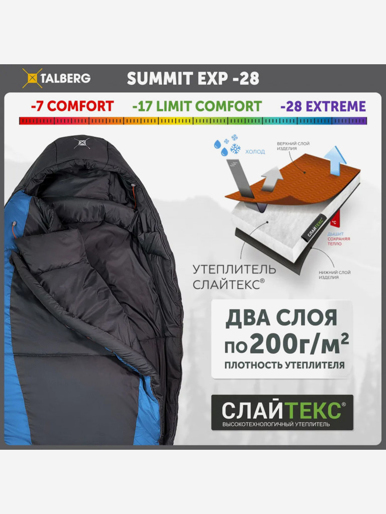 Спальный мешок Talberg SUMMIT EXP -28 C (серый/синий левый)
