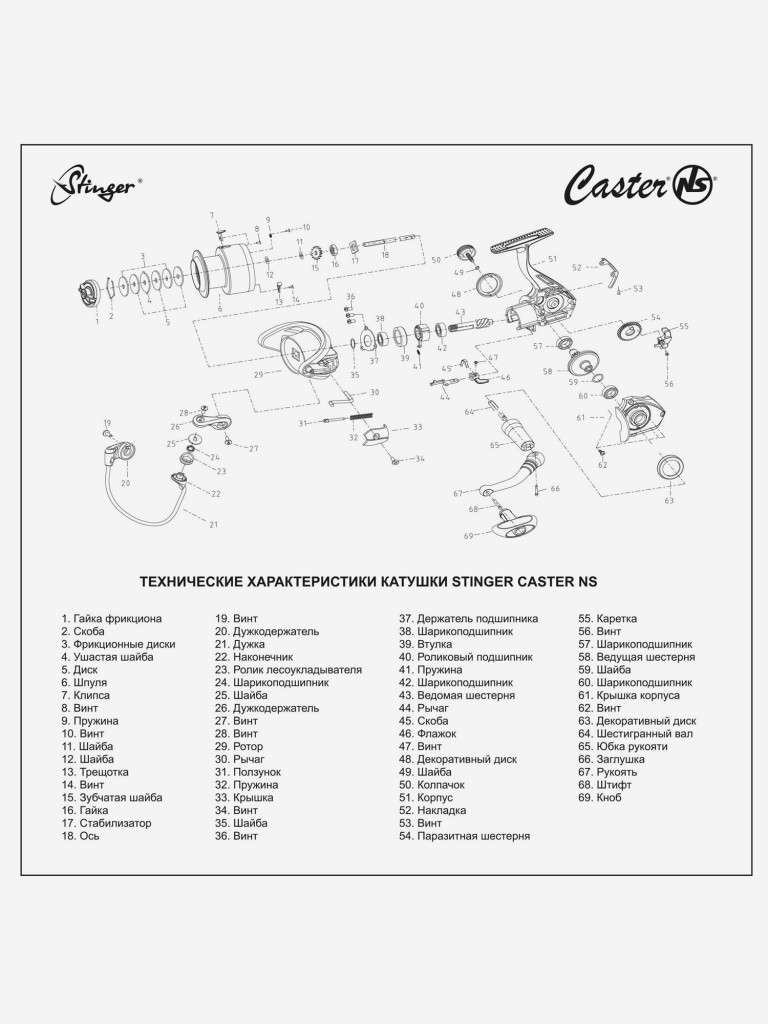 Катушка Stinger Caster NS 2010